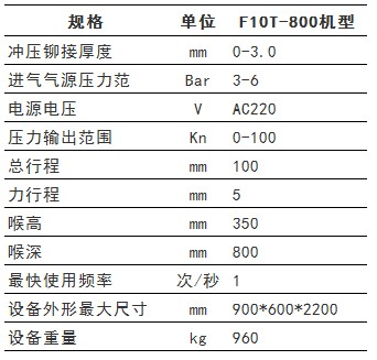 ͼf10t 800.JPG